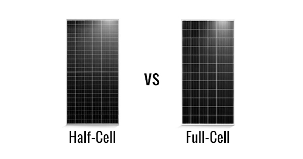 Solar panel efficiency